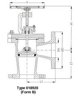 Screwdown Check-Valves (SDNR), PN 16/DN50 straight type or angle type, DIN 86252-02
