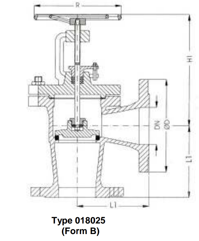 Stop-Valves and Angle Stop-Valves, PN 16/DN65