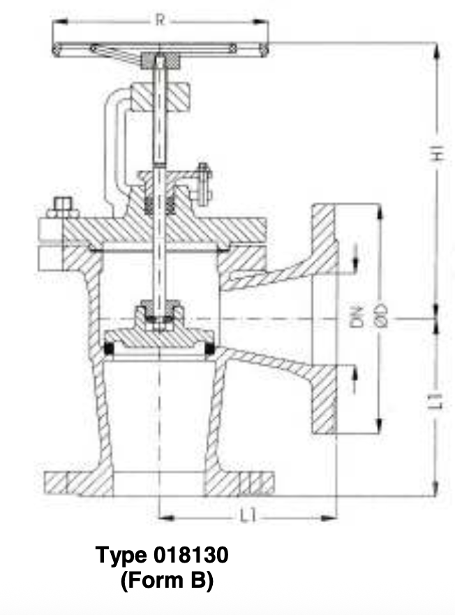 Stop-Valves and Angle Stop-Valves, PN 40/DN15