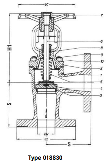 bellow sealed globe valves, PN 40/DN40 straight type or angle type