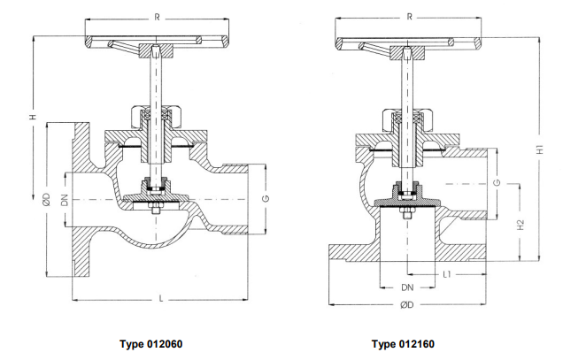 Fire and Deck wash valves DIN 86211, PN 16/DN40 straight type or angle type 
