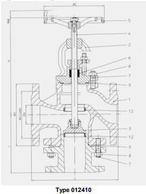 Change-over Valves, PN 16/DN25 cast iron EN-JL1040