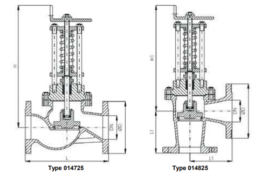 Discharge-Valves, straight and angle type, PN 16/DN150
