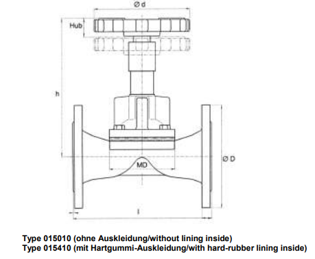 Diaphragm Valves, maintenance free, PN 10/DN40
