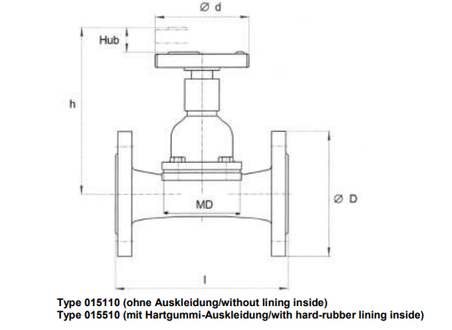Diaphragm Valves, maintenance free, PN 10/DN32