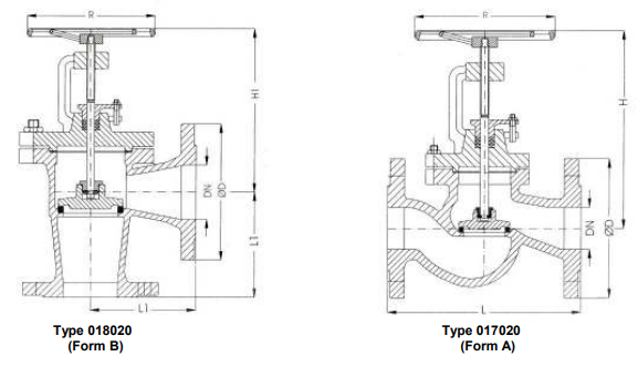 Stop-valves and angle stop-valves, PN 16/DN20