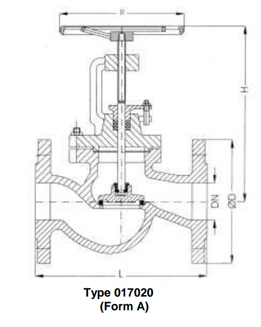 Stop-Valves and Angle Stop-Valves, PN 16/DN400
