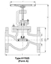 Stop-Valves and Angle Stop-Valves, PN 16/DN25