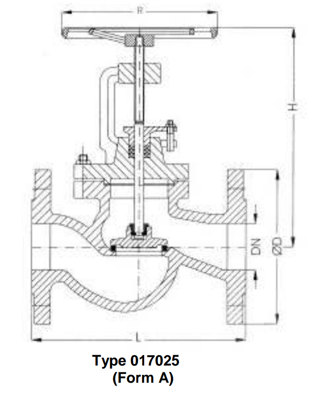Stop-Valves and Angle Stop-Valves, PN 16/DN125