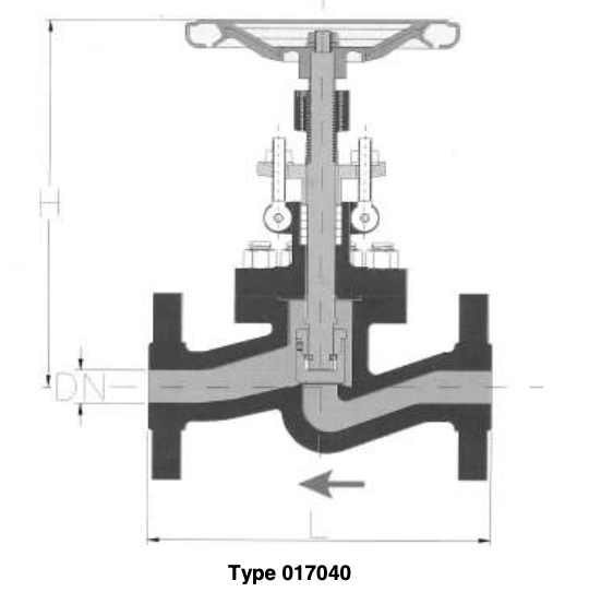 High-Pressure Stop Valves PN 63 - 160/DN50