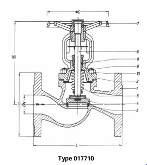 Bellow Sealed Globe Valves, PN 16/DN20, straight type or angle type