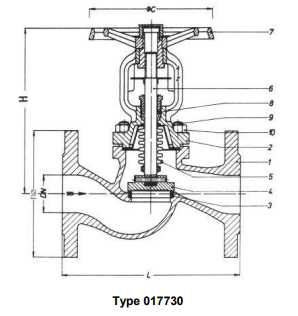 Bellow Sealed Globe Valves, PN 40/DN80 straight type or angle type