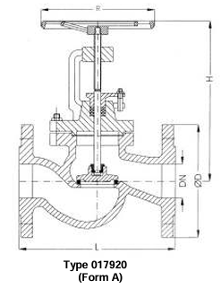 Screwdown Check-Valves (SDNR), PN 16/DN300 straight type or angle type, DIN 86252-01