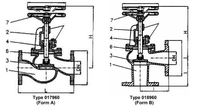 screwdown check-valves (SDNR), PN 10/16, DN300 straight type or angle type, DIN 86261