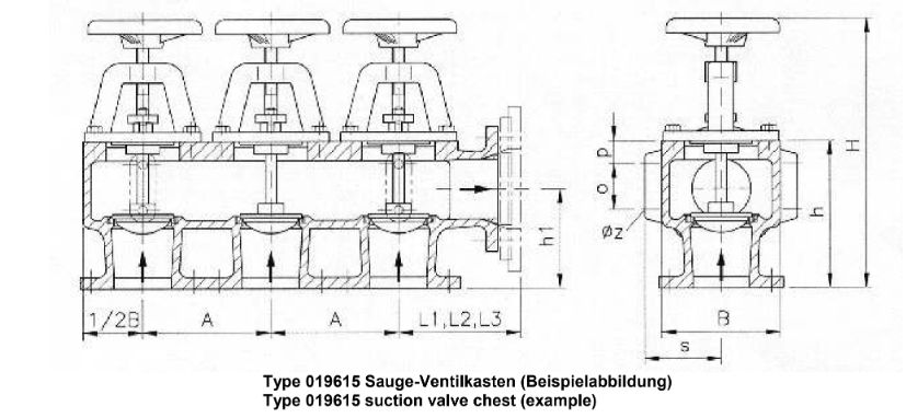 valve chests DIN-HNA PN 10