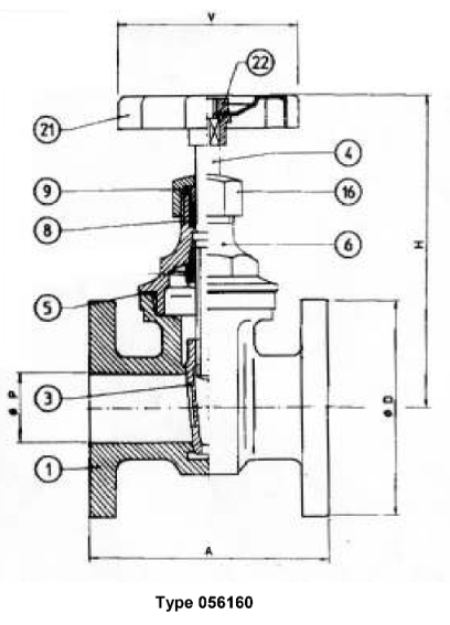 Flanged gate valves PN16 / DN 015