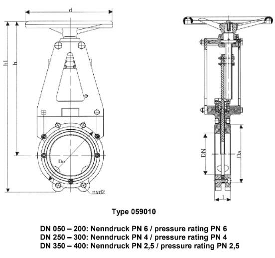 Knife gate valves, PN 2.5 - PN 6, DN400