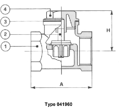 Check valves, PN16, G 1''