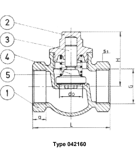Check valves, DIN 3845-2, PN16, G 1/2''