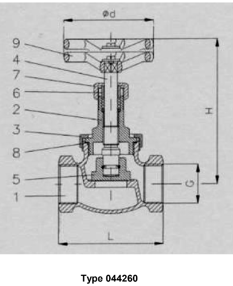 Screwdown check-valves [SDNR], PN 16, G2''
