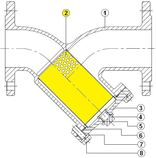 SCREEN for STRAINER 240 HAIT DN65 D65xL135  